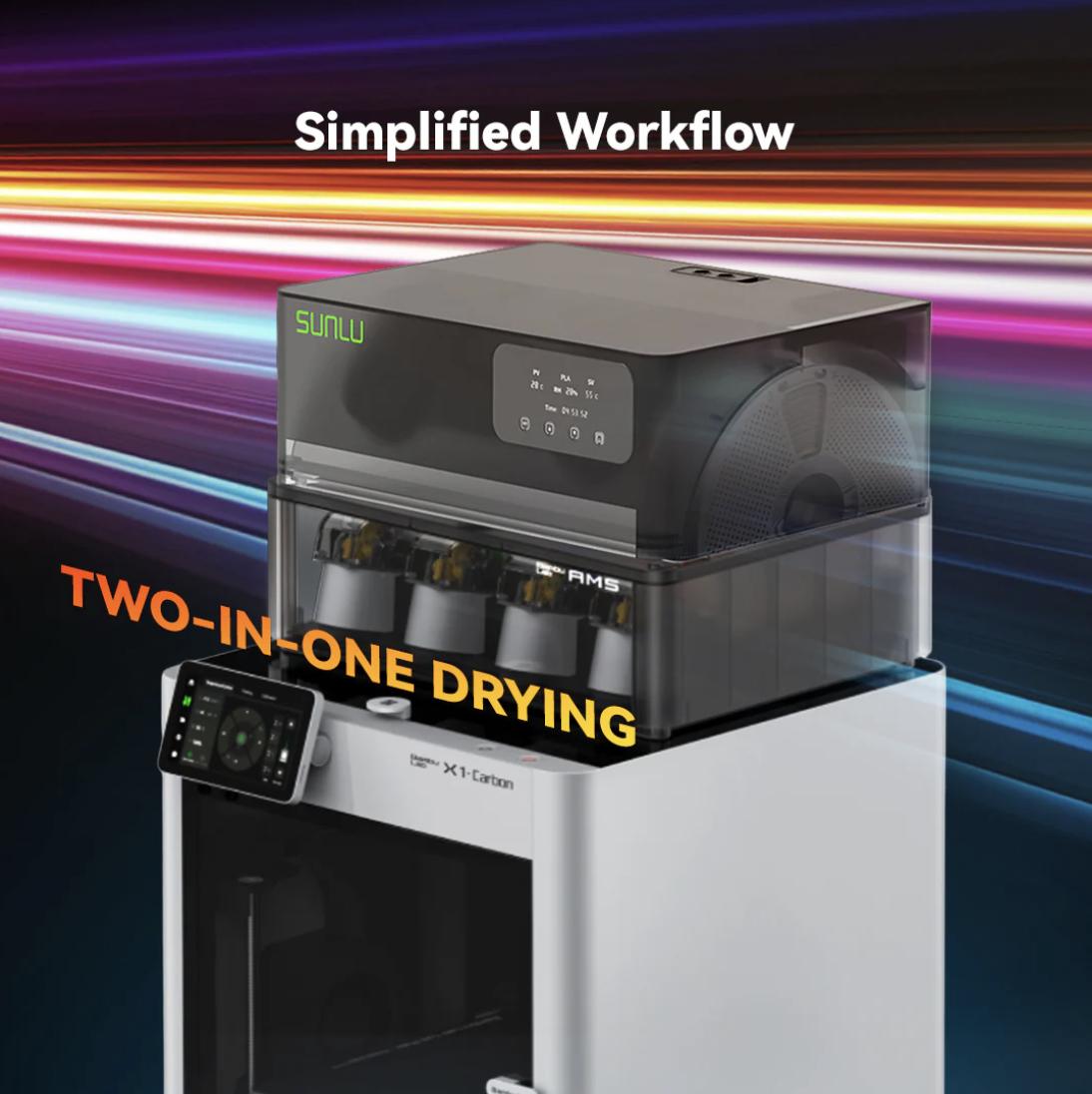 【Only for AMS 1 Generation】SUNLU AMS Heater Upgraded your Bambulab the first generation AMS, Enables Drying while Printing