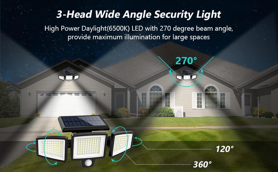 Tuffenough 3 Heads Motion Sensor Lights, 270° Wide Angle Flood Wall Lights with 3 Modes,IP65 Waterproof,Suitable for Backyard Garage  Christmas