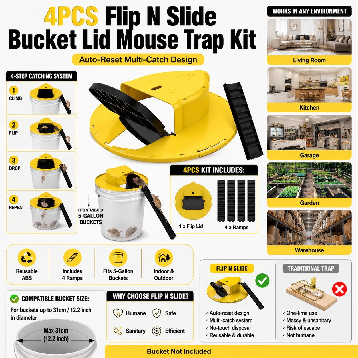 4PCS Flip N Slide Bucket Lid Mouse Trap Kit, Reusable Auto-Reset Multi-Catch Climb & Repeat Rat & Mouse Trap with Ramp, Durable ABS Indoor Outdoor Pest Control, No-Touch Rodent Catcher for Home Garage Kitchen Basement Yard, Bucket Not Included