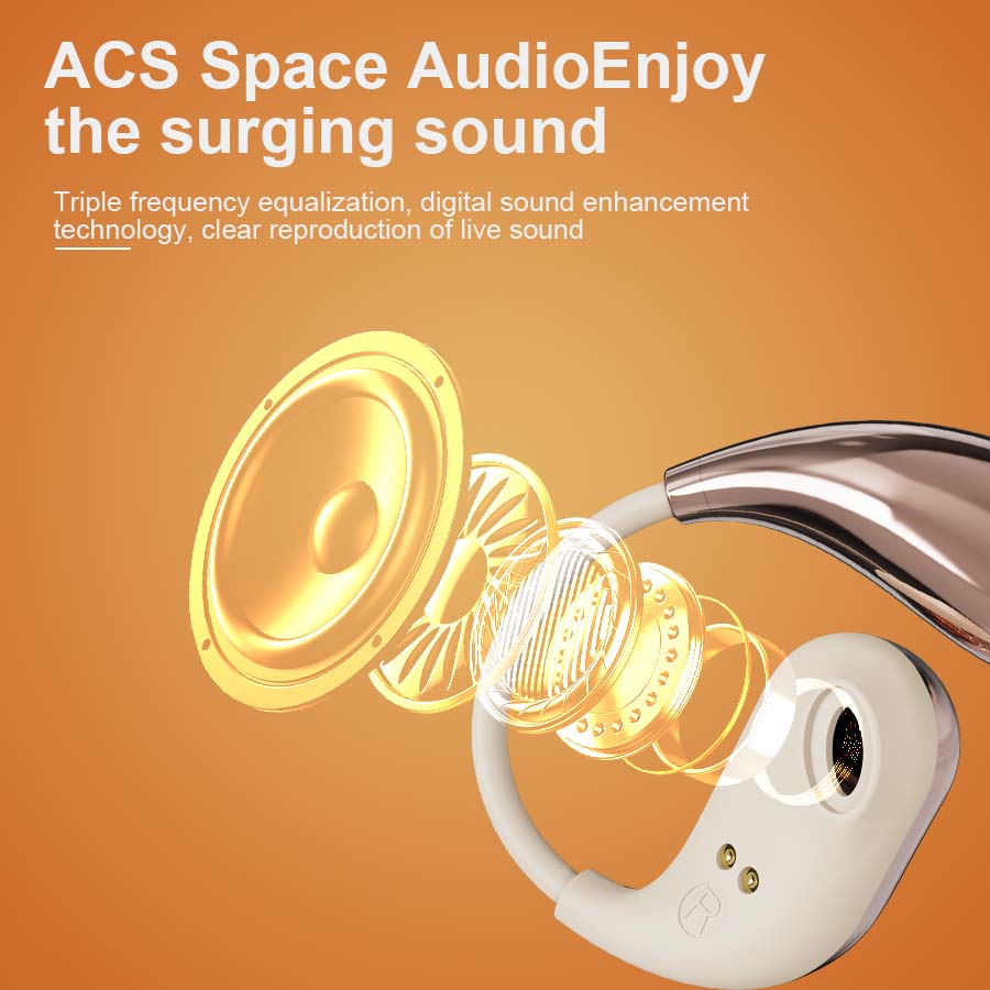 SOBAST Earhook Design Wireless Headset 2025 - Noise-canceling headset for cell phones, ergonomic design, long battery life, high fidelity sound quality Headphone Audio Electronic Earbud