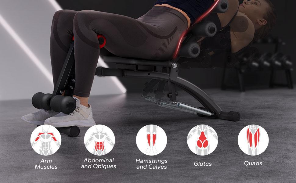MERACH Multi-Functional Adjustable Ab Machine Workout Bench Sit Up Machine Push Up Exercise Chair for Home Gym