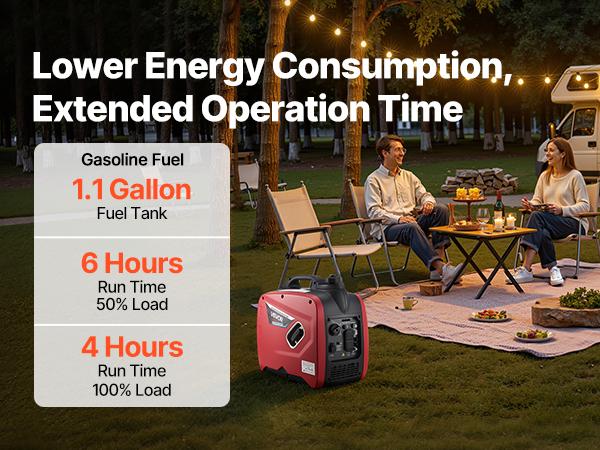 VEVOR Inverter Generator, 2900W Peak Watt Quiet Inverter Generator, Portable Inverters Generators for Home Use, Gas Powered, Compact and Lightweight Design - Stable Power, CO Sensor, Orange/Black VEVOR Inverter Generator, 2900W Peak Watt Quiet Inverter Generator, Portable Inverters Generators for Home Use, Gas Powered, Compact and Lightweight Design - Stable Power, CO Sensor, Orange/Black