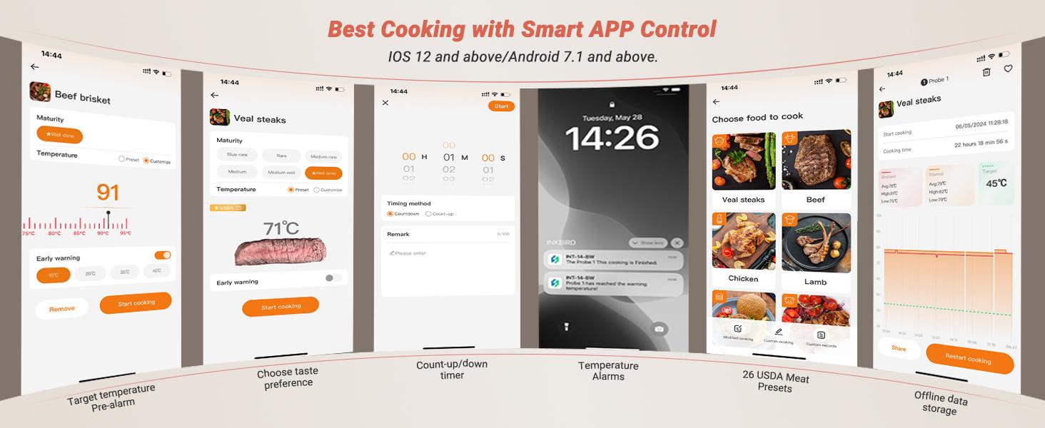 INKBIRD Wireless Meat Thermometer,Wifi Bluetooth Thermometer with 4 Probes,for Rotisserie Grill Oven,Waterproof,Kitchen Utensils ill Oven,Waterproof,Kitchen Utens  TikTokShopHolidayHaul Kitchenware Cooking
