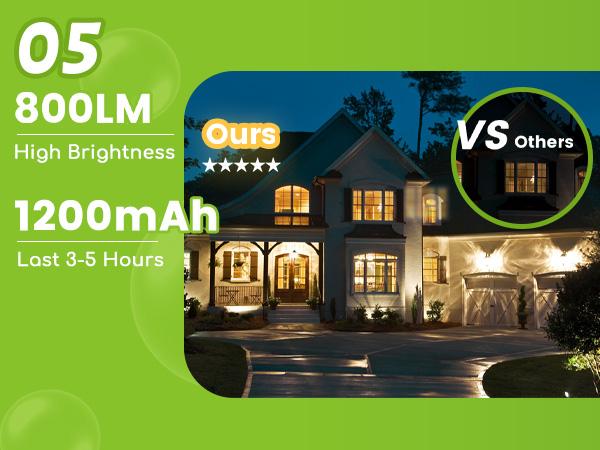 DEBAOBULB 4PK Warm Light E26 120V 9W Rechargeable Battery Operated Emergency LED Lamp Multifunctional Hook Included Home Energy Saving Lighting