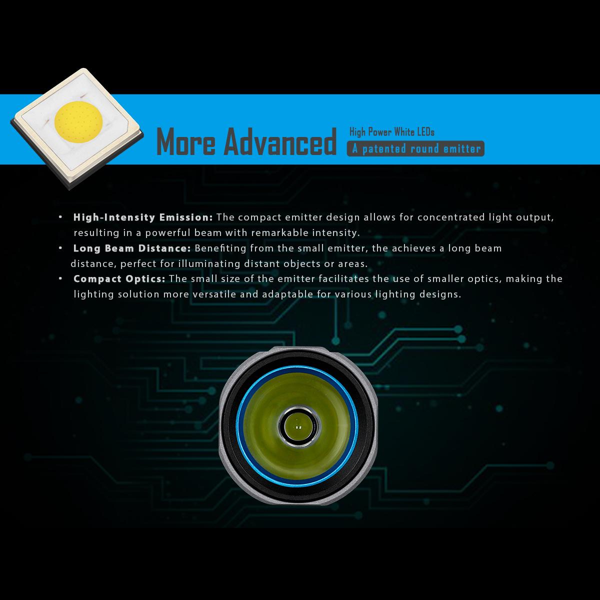 IMALENT LD35 EDC Flashlight 1200 Lumens with Type-C Charging Box, Powered by Rechargeable Battery, Waterproof for Camping, Emergencies, and Outdoors survival supplies