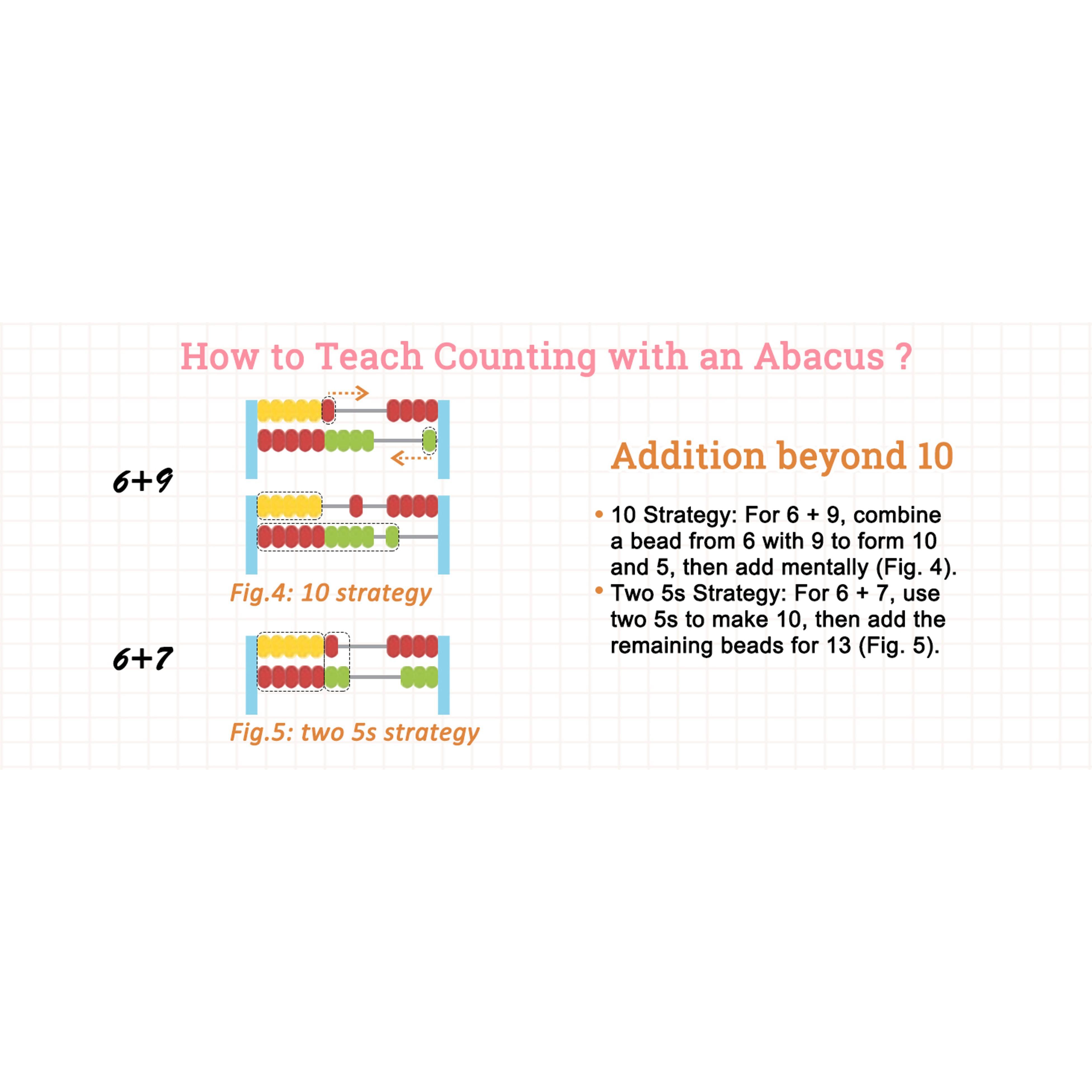 Wooden Abacus for Kids Math - 50 Beads Counting Toy, Multi-Color Counters for Kids 3-5, Counting Toys for Preschool Learning & Development, Develops Coordination, Motor Skillsfidget toys