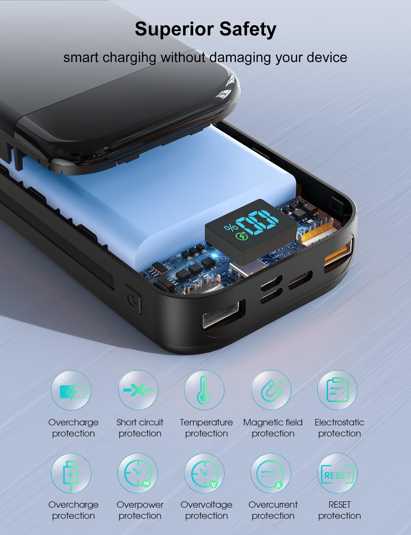 32000mAh Portable Charger with Built-in Cables, 22.5W Super Fast Charging Power Bank, Dual USB Output, 5 Outputs & 3 Inputs, 5 Outputs LCD Display Travel Battery Pack Compatible with iPhone, Samsung All Cell Phones