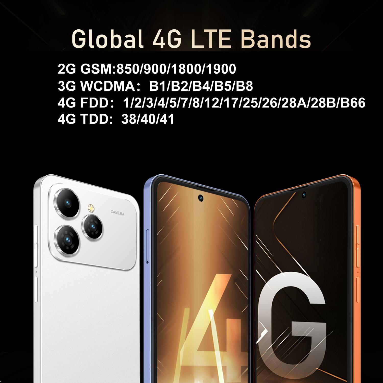 FUFFI-M17 Pro - A stylish Android Mobile Phones with a 6.56-inch large screen, supporting global 4G networks, dual SIM dual standby function, quad-core processor, 3GB RAM, 32GB ROM, metal integrated frame, 3100mAh battery, and Android operating system.