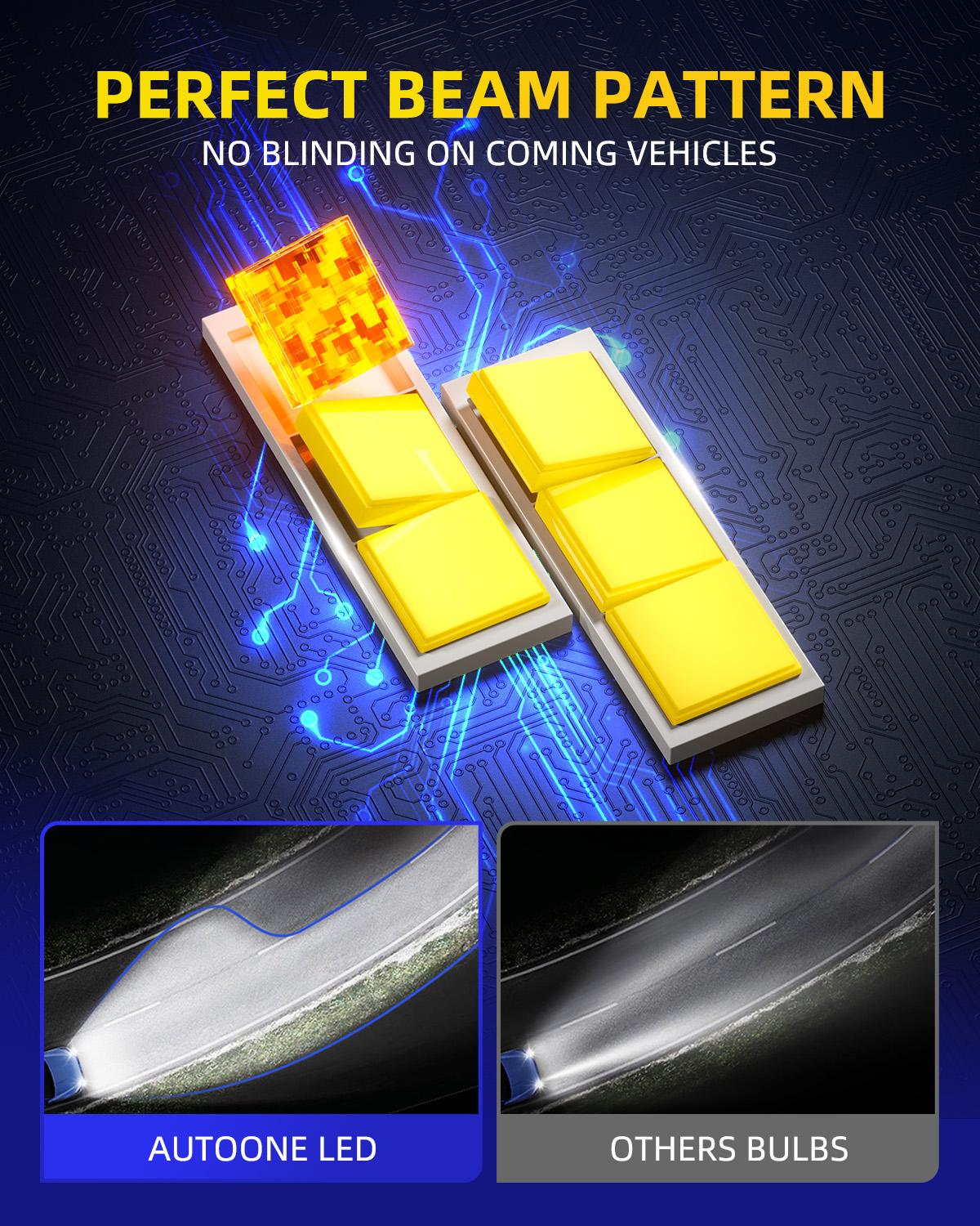 AUTOONE H13 9008  LED Headlight Bulb Conversion Kit Car Light Bulbs, 900% Brightness 6500K White,White Super Bright 6500K Halogen Replace, Pack of 2