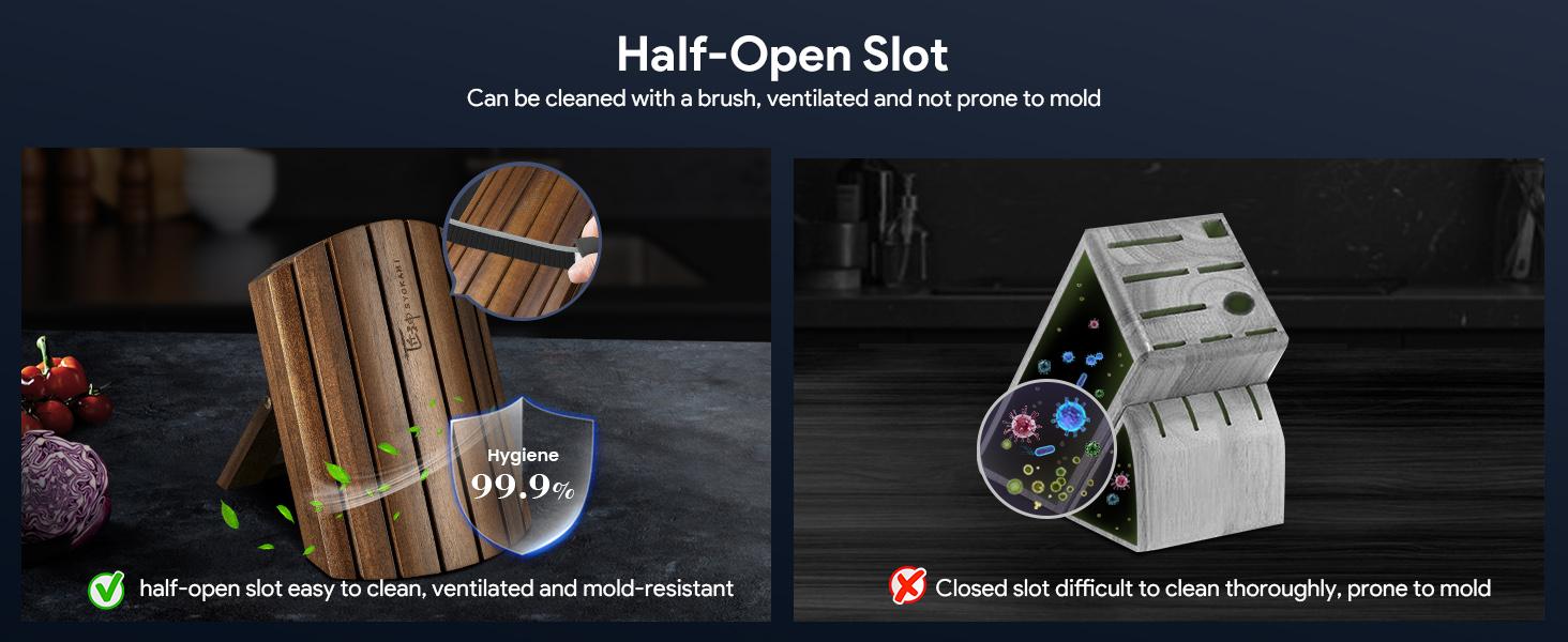 【TikTokShopSpringGlowUp】SYOKAMI Knife Set 7 Piece Japanese Style Kitchen Knife Set With Foldable Magnetic Acacia Wood Block Sharp High Carbon Stainless Steel Knives Set for Kitchen with Anti-slip Ergonomic Handle, Mother's Day Gift 【TikTokShopSpringGlowUp】SYOKAMI Knife Set 7 Piece Japanese Style Kitchen Knife Set With Foldable Magnetic Acacia Wood Block Sharp High Carbon Stainless Steel Knives Set for Kitchen with Anti-slip Ergonomic Handle, Mother's Day Gift