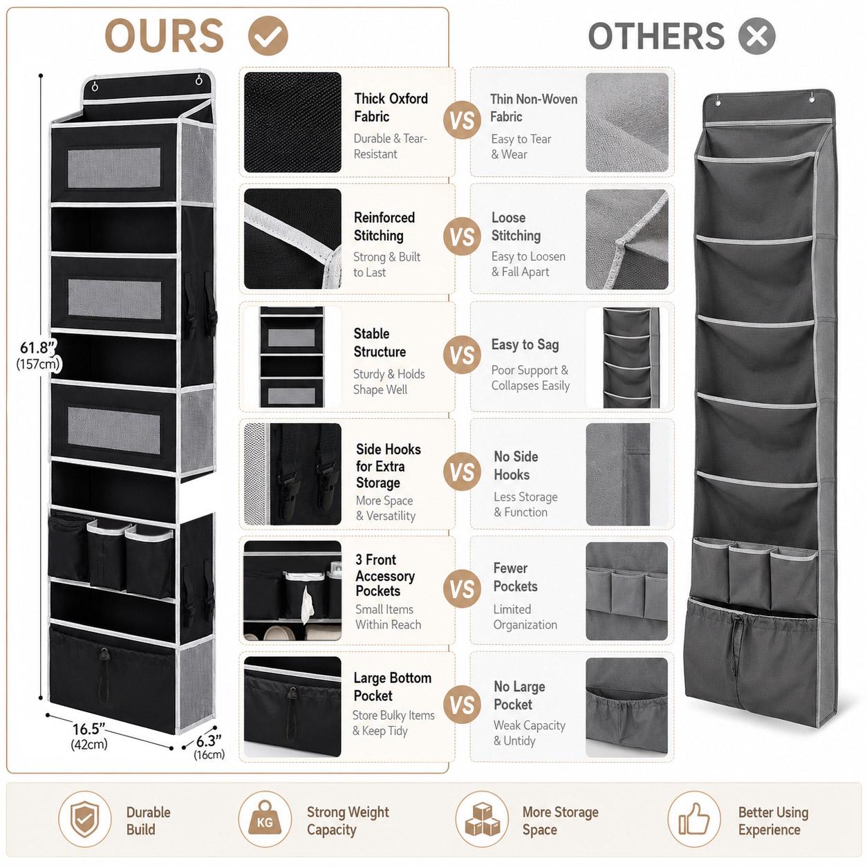 1 Pack Over The Door Organizer Storage Hanging Organizer Closet with 5 Large Pockets 6 Mesh Pockets 50 lbs Weight Capacity Behind Door Storage for Closet Nursery Bedroom Bathroom (Black)