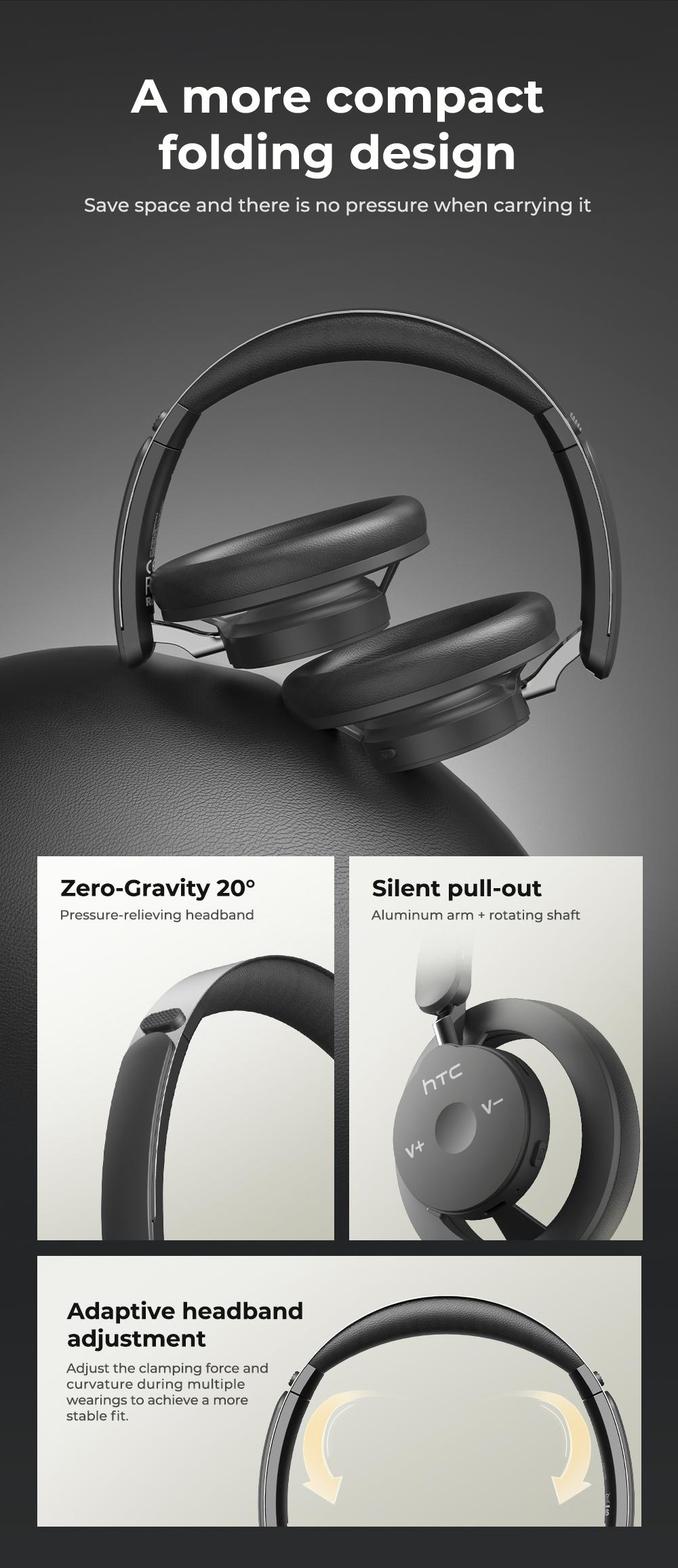 HTC HP06 OWS Open Wireless Headphone Foldable Bluetooth Headphones Over Ear with Built-in Microphone HIFI Stereo Multifunctional Earbuds Wireless Headset for Gaming, Phones, Computers, Electronics Audio Headphone