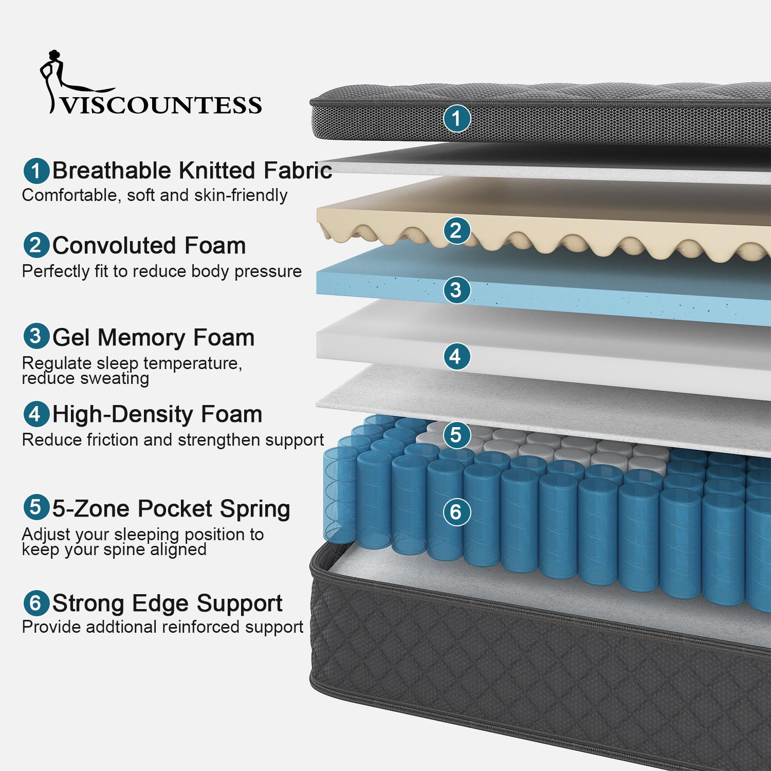 Twin Full Queen King Mattress, 10"12" 14"Hybrid Mattress with Gel Memory Foam and Individually Pocket Innerspring Euro Top Mattresses Medium Firm for Motion Isolation, Edge Support