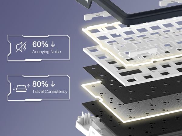 Redragon K686 PRO SE 98 Keys Wireless Gasket RGB Gaming Keyboard, 3-Mode Anime Mechanical Keyboard w/Hot-Swap Socket, Dedicated Knob Control & Sound Absorbing Pads, Custom Hi-Fi Linear Switch