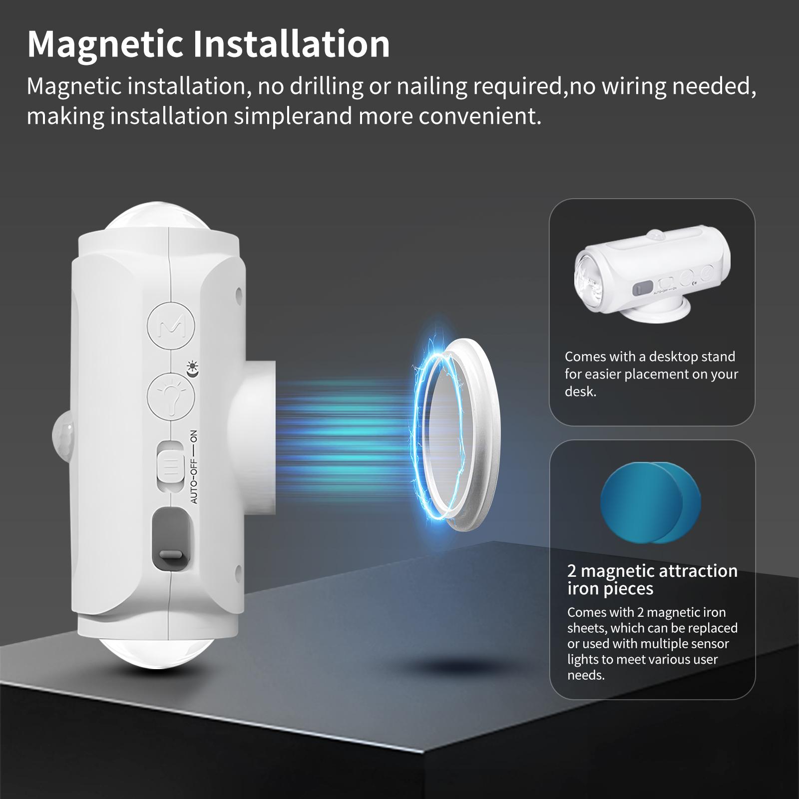 Rainbow Gradient Ambient Night Light Smart Sensor, Magnetic Mounting Perfect for Bedrooms, Courtyards, Staircases Birthday Gift, Christmas Present