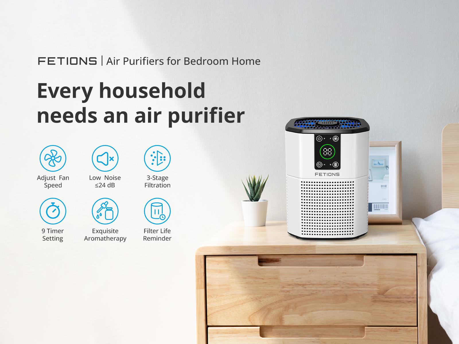 Fetions  HEPA Air Purifier with Aromatherapy for Home, 3-stage H13 True HEPA Filtration, Air Cleaner with Ambient light, Effectively removes allergens such as pet hair, dust, pollen, smoke, etc.