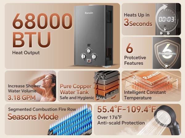 Ranein 8L Tankless Water Heater, Propane Gas, Outdoor Up to 2.11 GPM, 48,000 BTU On-Demand Instant Hot Water Heater Heating