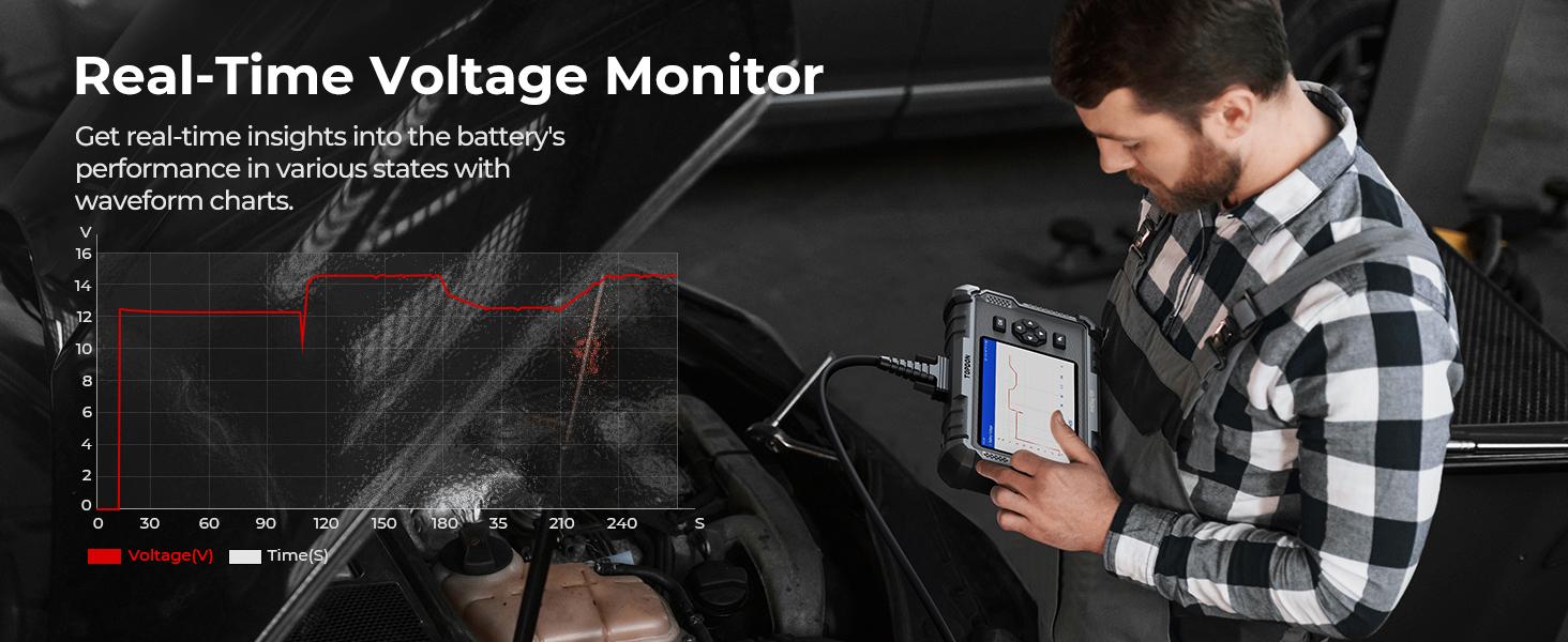 TOPDON AD500 OBD2 Scanner Car Code Reader Scan Tool 6 Reset Functions 4 Systems Diagnostics