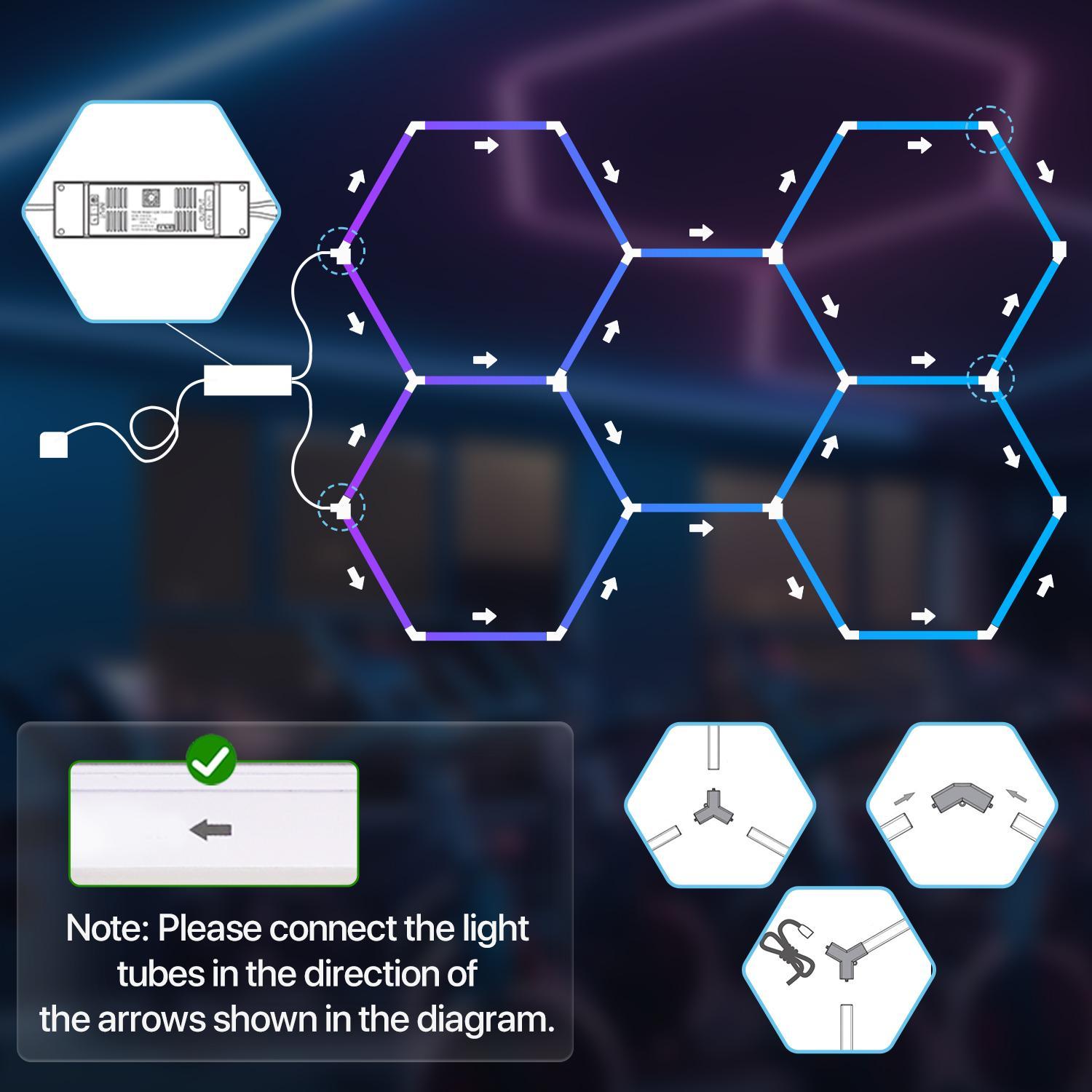 HYPERLITE RGB hexagonal light smart modular honeycomb light application, party office, garage light, LED wall decorative light, remote control, LED light, music synchronization, DIY color ceiling light Adjustable Lighting Options, SpringGlowUp