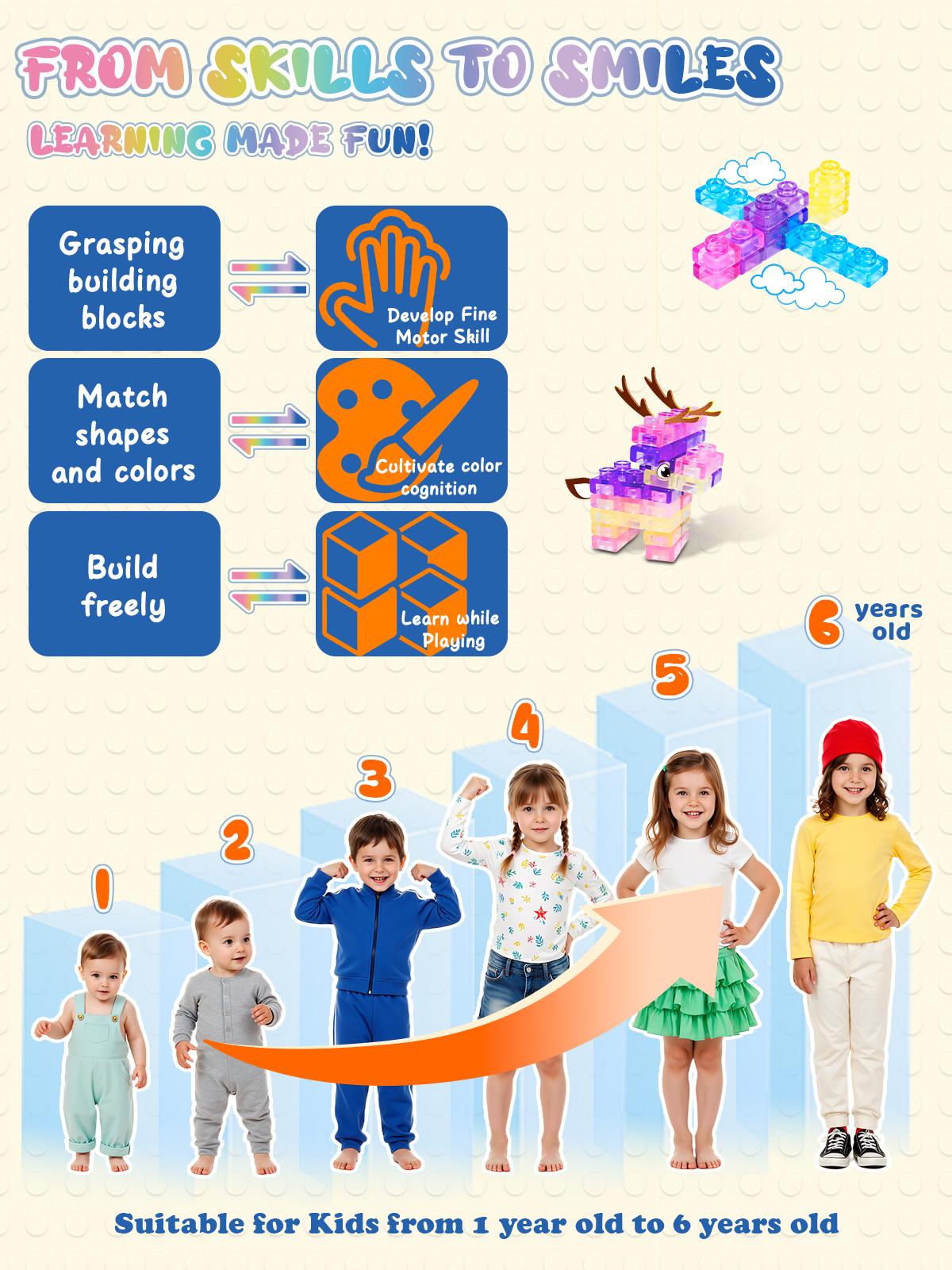 JOY SPOT Soft Jelly Blocks , Squishy Multi-color Stacking Jelly Building Blocks Toy Set, Non-toxic Sensory Tactile Play Toy Safe Squishy Squeezable & Stretchable Fun, Puzzle Blocks for Kids Early learning Preschool STEM Creative Construction Age 2+