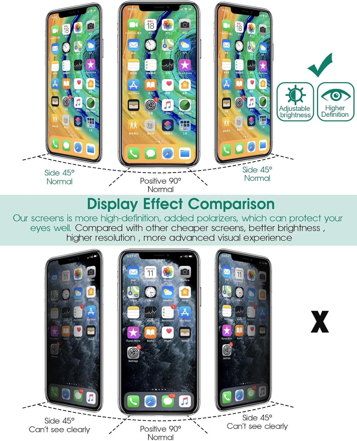 OLED for Google Pixel 6A Screen Replacement for Google Pixel 6A LCD Replacement Kits for Google Pixel 6A Digitizer Touch Screen Display Assembly Repair GX7AS GB62Z G1AZG