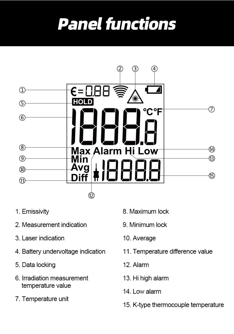 Mestek Infrared Thermometer -40°F ~2912°F,-40~1600℃ High Temperature Meter 50:1 Industrial Dual Laser Digital Thermometer with Temperature Probe