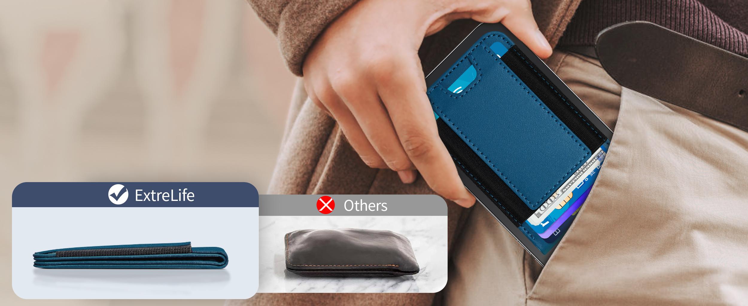 Magsafe Wallet, Works with Find My, Upgrade with Phone Wallet and Adjustable Stand, 3 Card Slots, Magnetic Wallet for Phone 16 15/14/13/12 promax plus Series, Fit 8 Cards, RFID Blocking, Blue Spring Magnetic Greenish