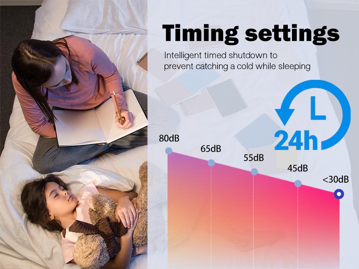 BAYSQUIRREL 52" Ceiling Fan with Lights, RGB Bluetooth Speaker, 6-Speed Reversible Motor, Full-Spectrum Lighting, Edge Ambient Lights, Smart Lighting Solutions,Feb Faves,Valentine's Day