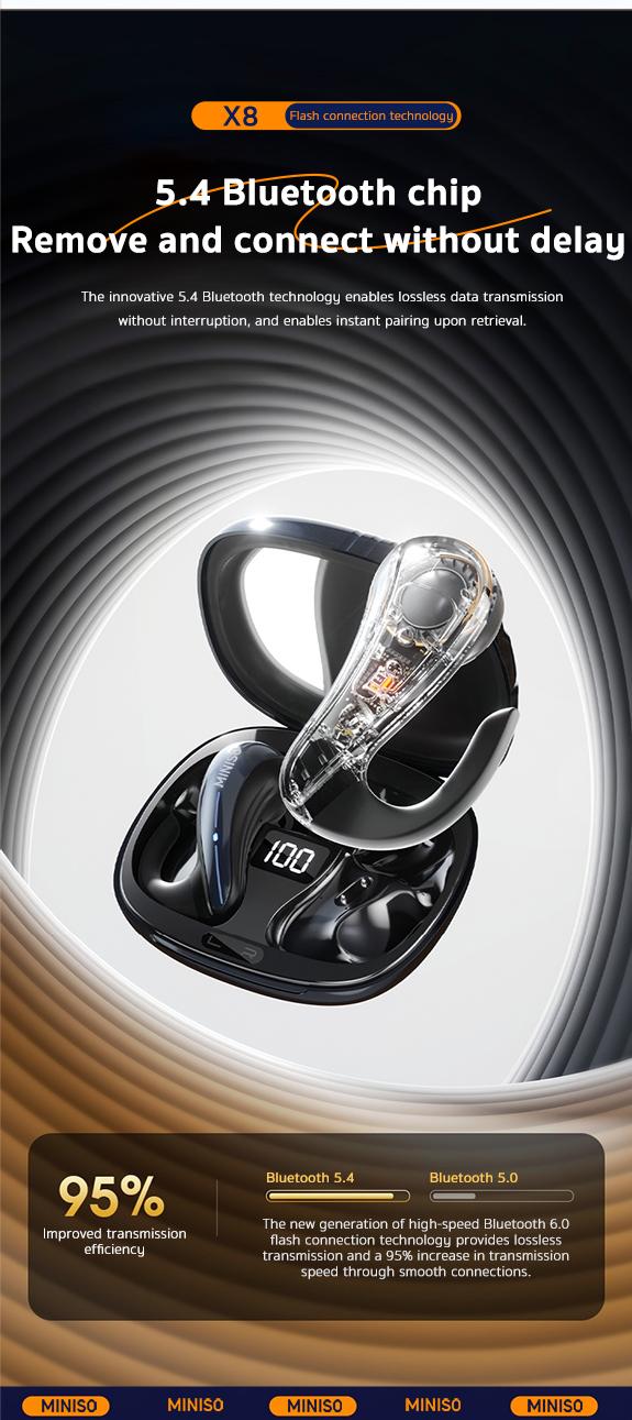 Miniso X8  Wireless OWS open Ear Headphones Bluetooth 5.4 IPX6 Waterproof Bone Conduction Earphones Over Ear Headphones for Running,Working Miniso X8 TWS Not In Ear Headset for iPhone Android Phone HiFi Sound Electric Audio Earbuds