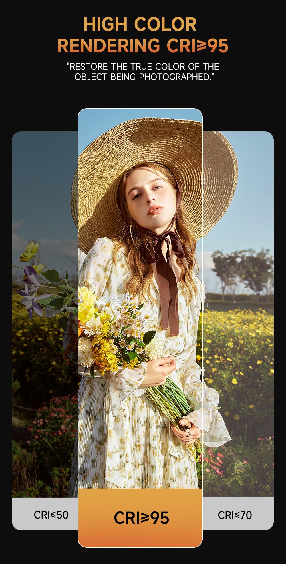 Portable Phone Light, Rectangular Camera Multi-Purpose Light, Enhances Photography & Video Quality, Built-In Battery Design, Camera Fill Light