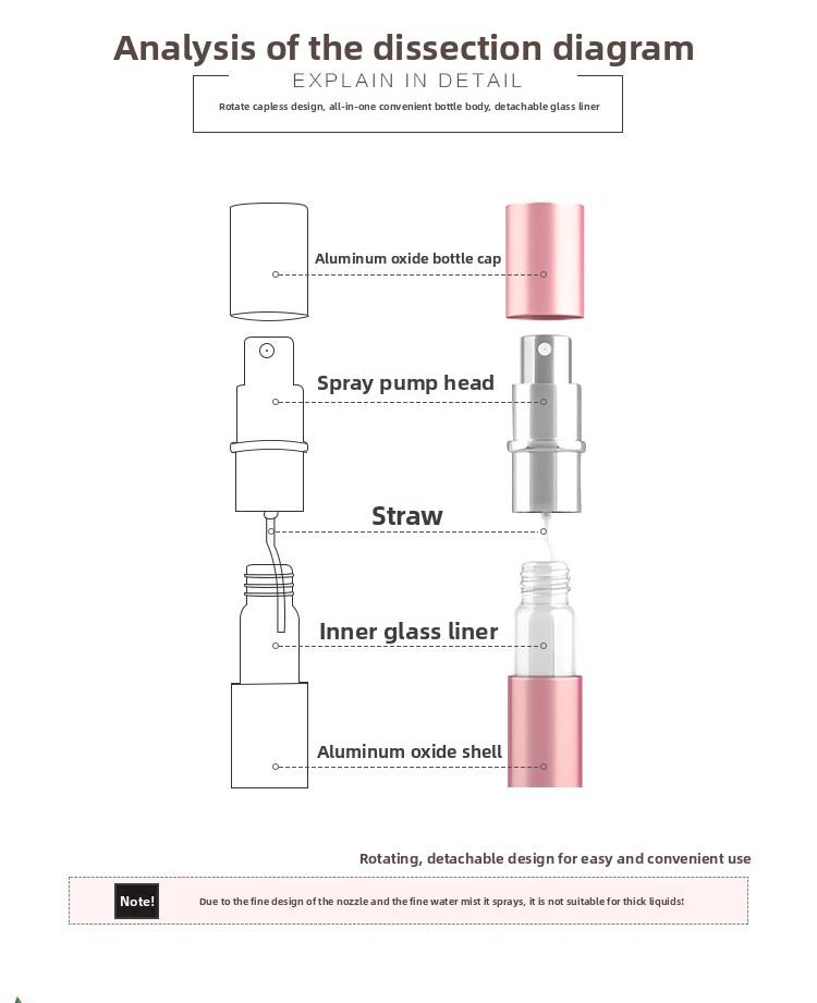 3pcs 8ml Refillable Perfume Atomizer Bottle Lightweight Travel Spray Bottles with Funnel Leak-Proof Empty Cologne Container for Traveling, Daily Use & Essential Oils Glass