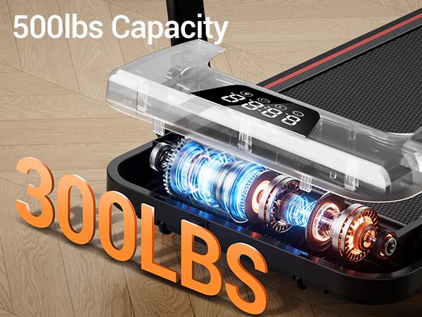 UMAY Under Desk Treadmill, High Definition Big Screen Walking Pad for Home Small, 2.5 HP Quiet Brushless, 300 LBS Capacity SpringStatements UMAY Under Desk Treadmill, High Definition Big Screen Walking Pad for Home Small, 2.5 HP Quiet Brushless, 300 LBS Capacity SpringStatements