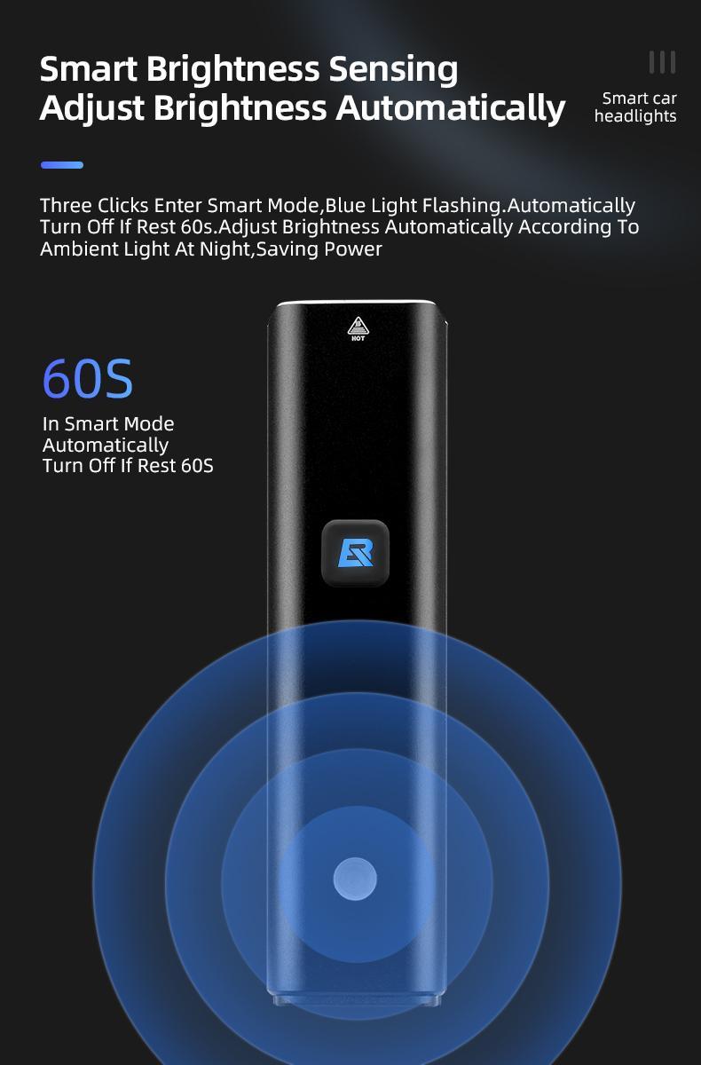 ROCKBROS 1500 Lumens Bike Light for Night Riding, 5000mAh USB-C Rechargeable Bike Headlight, Aluminium Alloy IPX6 Waterproof Bike Front Light, 5 Modes & Auto Mode Anti-Dazzling LED Bike Light