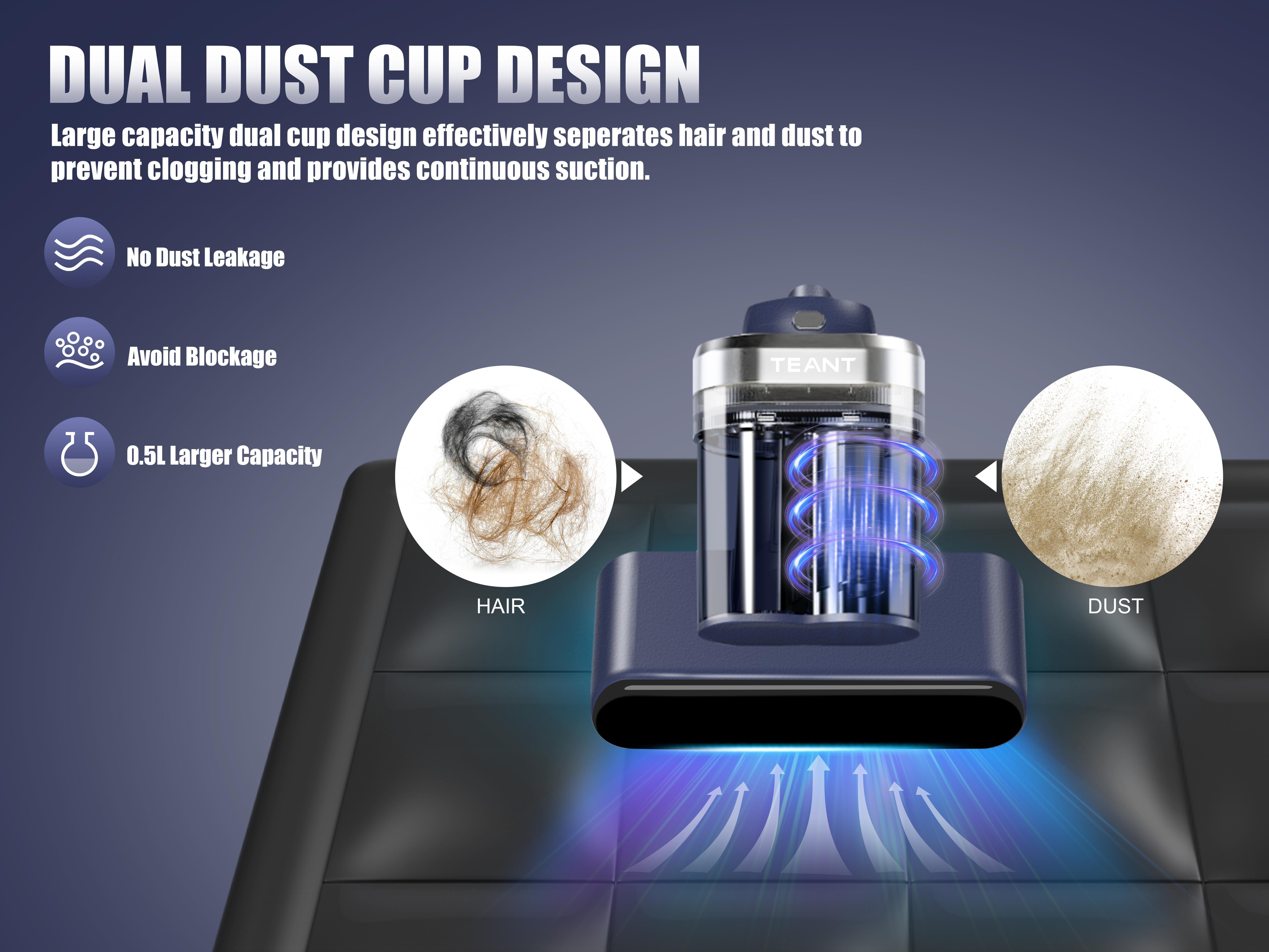 Dual-cup separation system