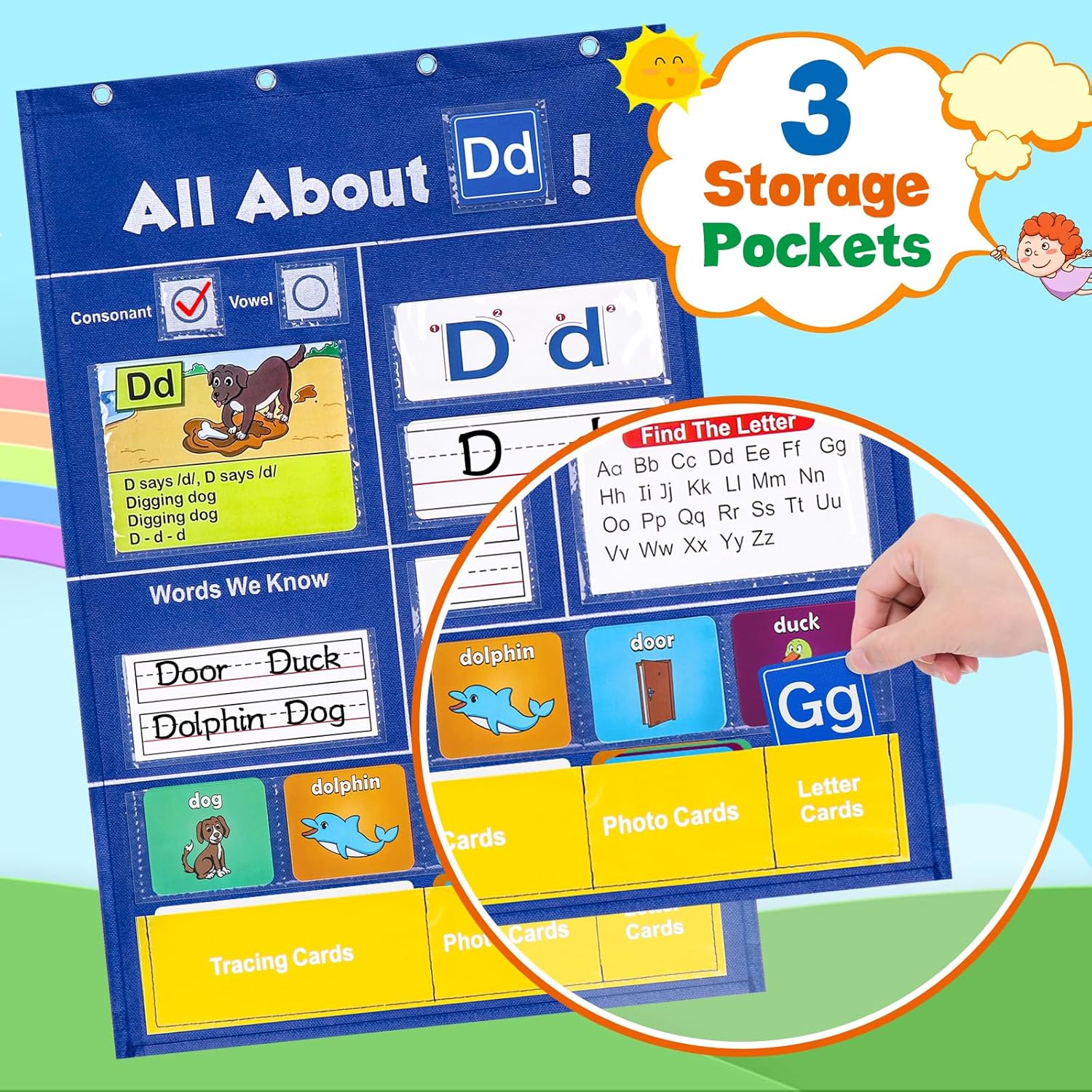 Alphabet Learning Pocket Chart, Letter Recognition Tool, Preschool Alphabet Tool, Classroom Wall Chart Supports Early Literacy/Interactive Homeschool Aid for Kindergarten