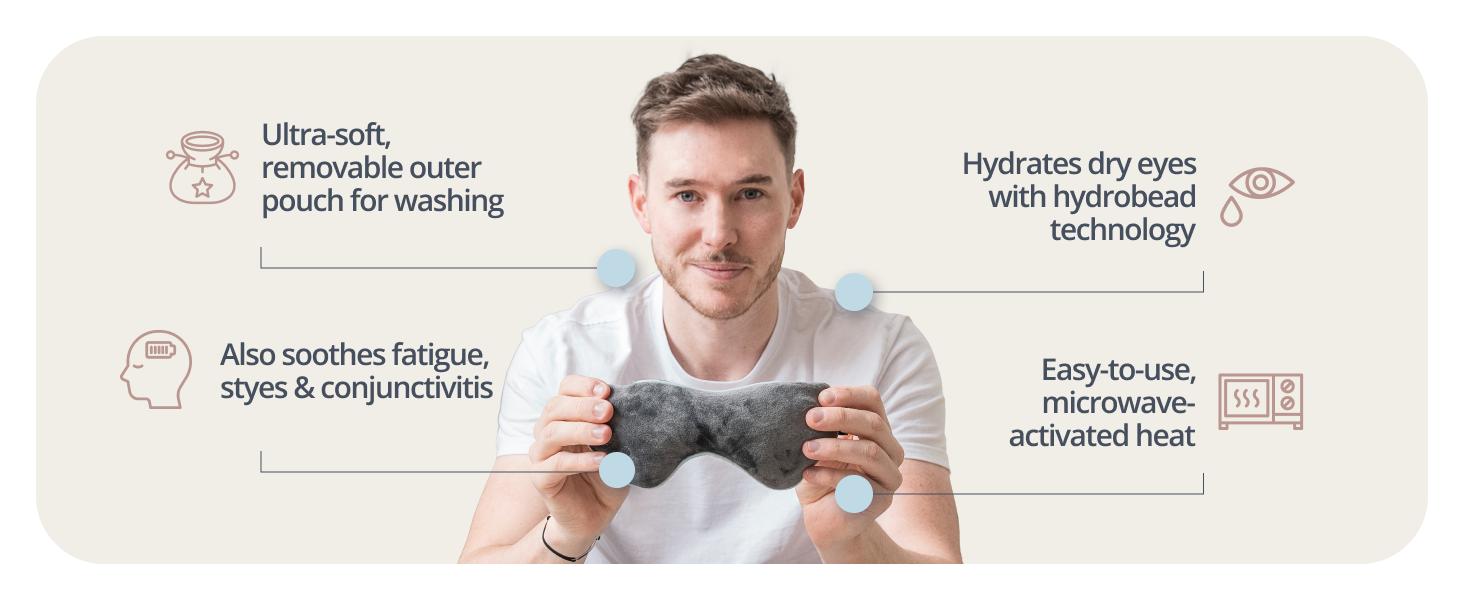 Dry eye hot compress eye mask - steam hot compress eye protection - auxiliary therapy for stye and chalazion - electric heating hot compress pad - treatment of blepharitis with damp heat eye mask