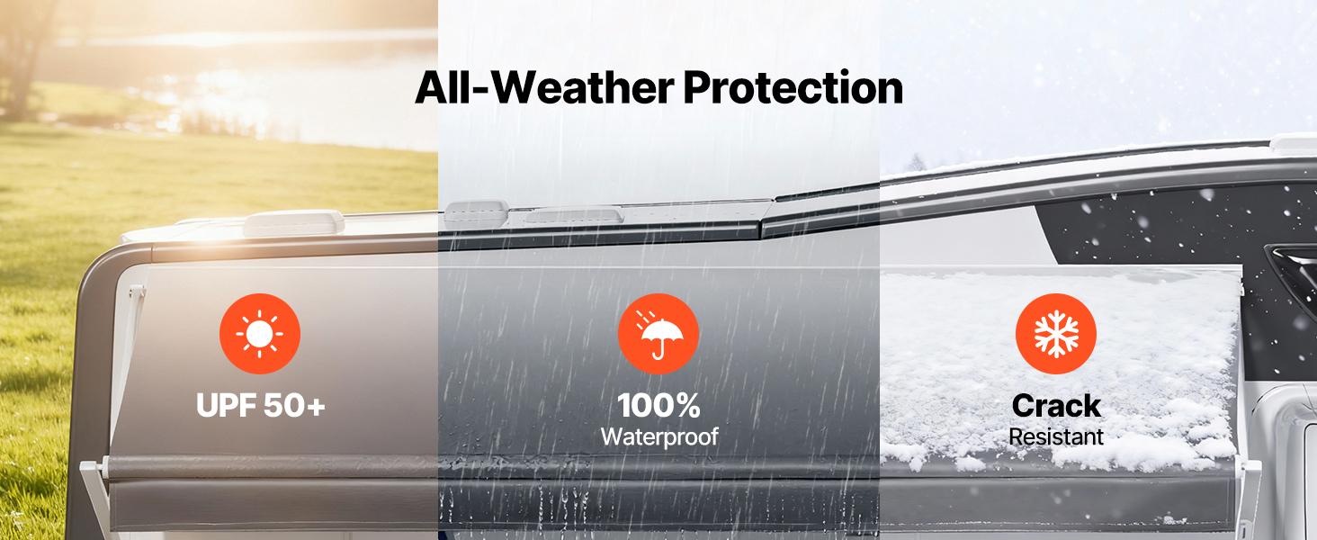 RV Awning Fabric Replacement, 18' (Fabric 17'2") 18 oz Heavy-Duty Weatherproof Vinyl Camper Awning Replacement, UPF50+ Protection Waterproof Outdoor Canopy for RV, Motorhome, Trailer, Gray Fade