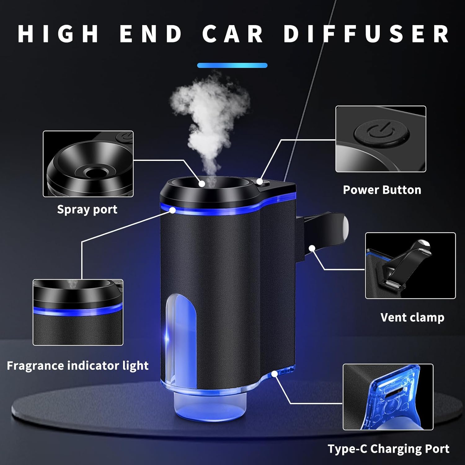 Smart Car Air Freshener Diffuser, Car Interior Diffusers, Auto On/off Aromatherapy Car mounted fragrance machine, USB Rechargeable, Vent Clip, 6 Oil Refills, Long-Lasting Fragrance