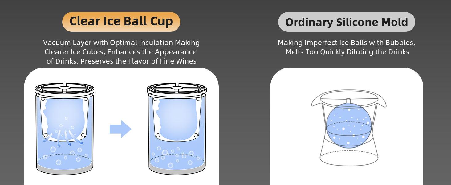 WIBIMEN Whiskey Lover’s Gift – Funny Stainless Steel Face Ice Mold for Cocktail Fans Fathersdaygift Silicone Shaker Set Utensils