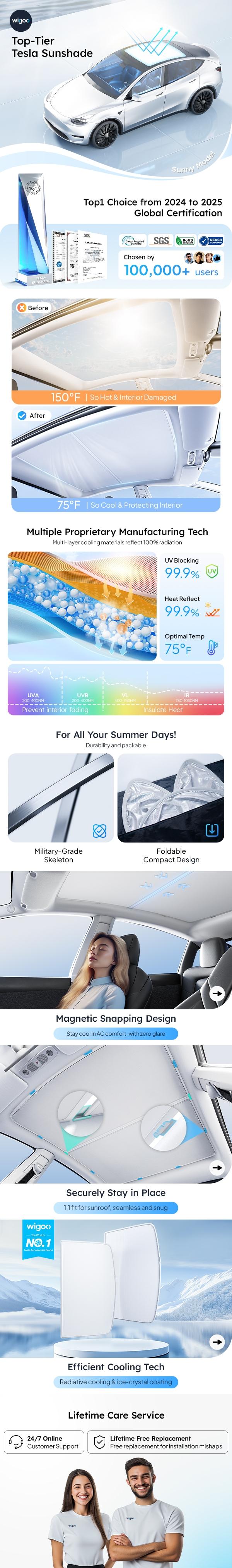 WIGOO Tesla Sunshade Roof for Model Y Model 3, Foldable & UV-blocking Glass Roof Sun Shade, No Sag Roof Sunshade, Tesla Model Y/3 Interior Accessories