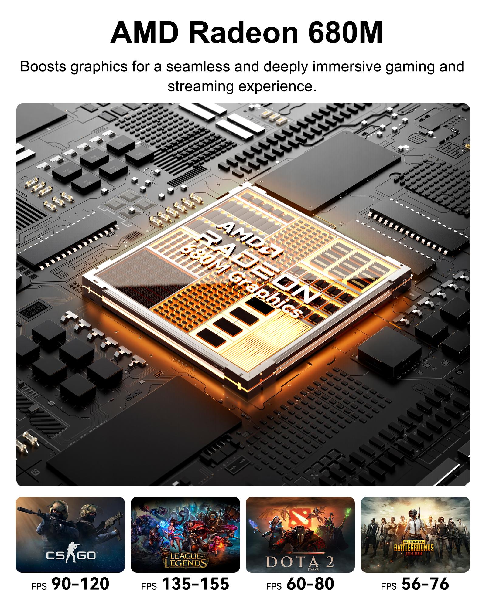 GEEKOM A6 MiniPC | AMD Ryzen 7 6800H,  32+1TB or 16+512GB NVMe SSD, DDR5 | Radeon 680M | Compact Aluminium Design, 8K UHD, USB4, Wi-Fi 6E & Bluetooth 5.2 | Perfect for Work, Streaming, Creative Projects & Casual Gaming at Home or Officec