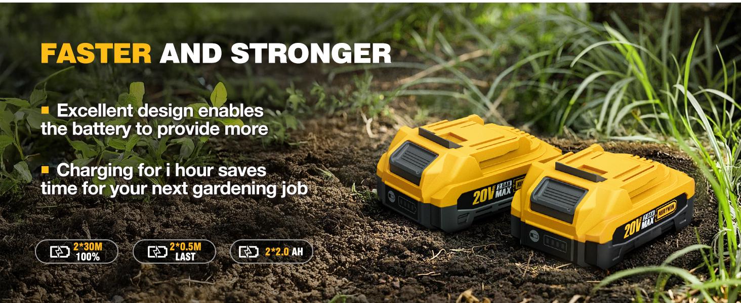 Alloyman 20V Cordless Tiller Cultivator, 360RPM Electric Garden Tiller, with 2 * 2.0Ah Batteries & Charger, 9In Tilling Width and 6.6In Depth Garden Rototiller for Lawn/Gardening/Soil Cultivation, Gifts for Perfect Christmas and New Year Idea