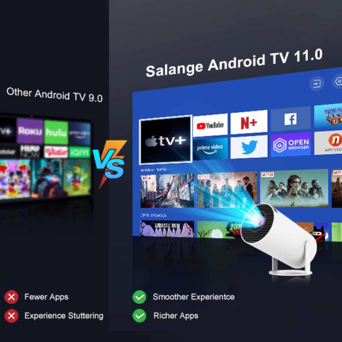 HY300 Mini Projector with WiFi6 & BT5.4, 1100ANSI Brightness, Full HD 4K, 0.9:1 Short Throw, Android 11, 270° Rotation, Smart Features, Portable White Projector