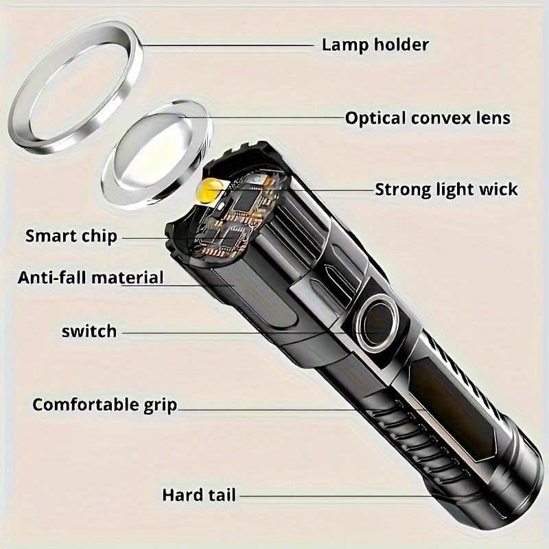 Strong LED Flashlight with 3 Levels Adjustable Brightness and Telescopic Zoom, USB Rechargeable, Durable Portable Flashlight for Camping, Hiking, Emergency Kit, Hiking Gear