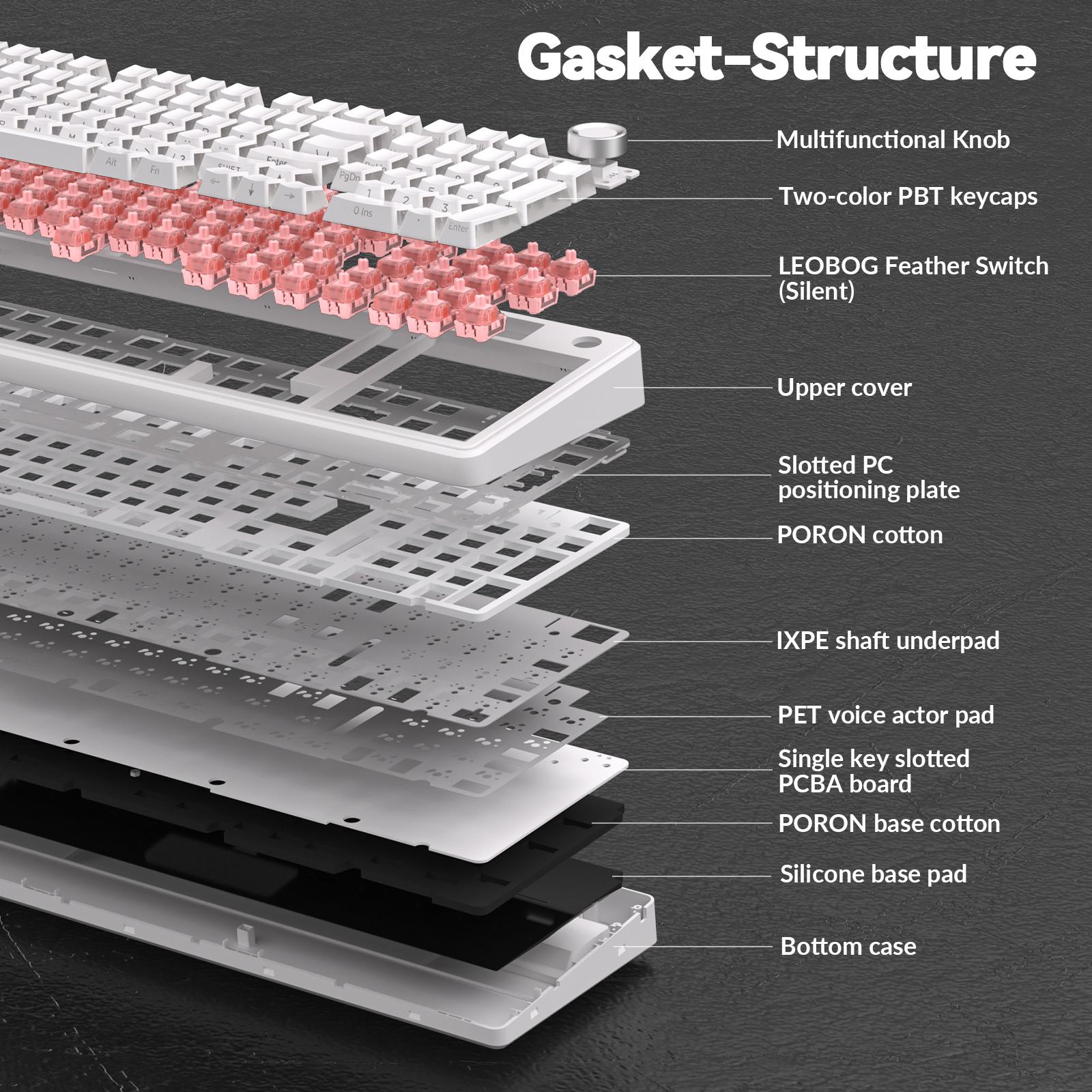 【Silent keyboard】AULA F99 Pro Wireless Mechanical Keyboard-Silent Version,BT5.0/2.4GHz/USB-C Hot Swappable Custom Keyboard,Gasket Structure,Pre-lubed Linear Switches RGB Backlit Computer Gaming Keyboards,White dealsforyoudays TikTokShopfalldealsforyou 【Silent keyboard】AULA F99 Pro Wireless Mechanical Keyboard-Silent Version,BT5.0/2.4GHz/USB-C Hot Swappable Custom Keyboard,Gasket Structure,Pre-lubed Linear Switches RGB Backlit Computer Gaming Keyboards,White dealsforyoudays TikTokShopfalldealsforyou