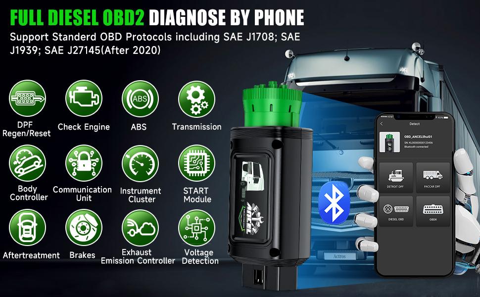 ANCEL HD110 Bluetooth Heavy DutyTruck Scanner with DPF Regen and Reset, Full System HDOBD & OBD2 Diagnostic Tool Diesel Truck Scanner for Detroit Paccar, 2 in 1 Engine Code Reader for Truck & Car, Lifetime Free Update