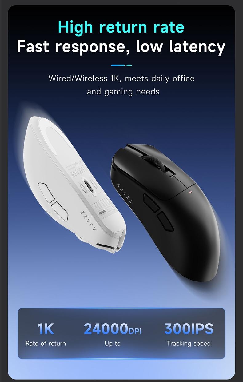 Mage Aj200 Nl Ai Mc Three-Mode Wireless Ai Mouse, Lithium Polymer Battery, Bluetooth-compatible Connectivity, Ergonomic Design, USB-C Charging