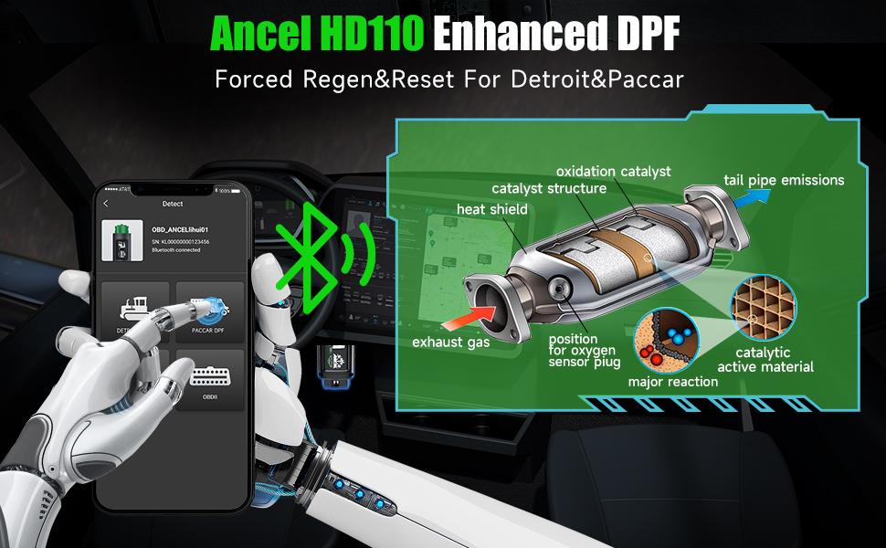 ANCEL HD110 Bluetooth Heavy DutyTruck Scanner with DPF Regen and Reset, Full System HDOBD & OBD2 Diagnostic Tool Diesel Truck Scanner for Detroit Paccar, 2 in 1 Engine Code Reader for Truck & Car, Lifetime Free Update
