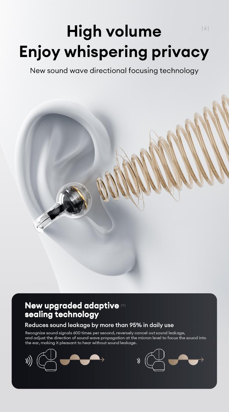 HYUNDAI C03 Clip-On Wireless Headphones with DT6.0 Pulse Directional Technology, 360° ACS Panoramic Sound, IPX5 Waterproof Audio Earbuds for Music & Phone Calls, Comfortable for Sports & Workouts