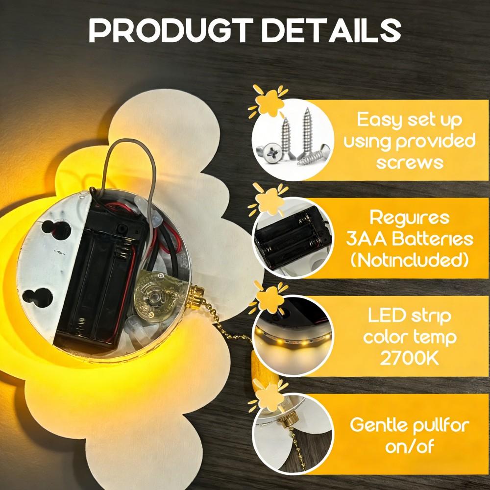 1pc Star And Cloud Wall Light,  Include Star, Cloud, Moon, Butterfly Shape, Home Decor, Wall Hanging Ornaments, Party Night Lights, Birthday Party, Room Ambiance Lighting, Creative Surprise Decoration Props, Battery-Operated (Batteries Not Included)